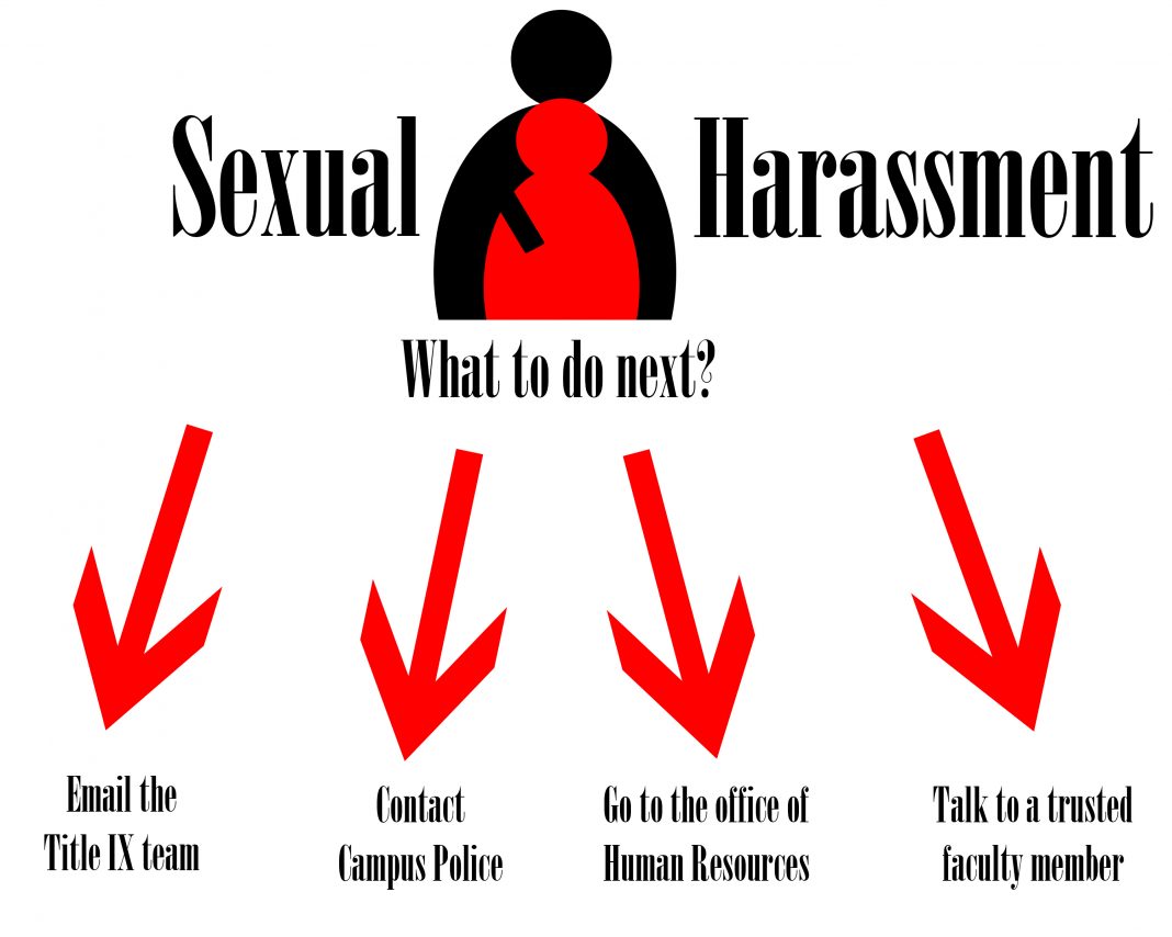 Opinion How To Report Sexual Harassment On Campus Lbcc Viking News 4775